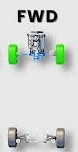 FWD Tire Rotation Benefits